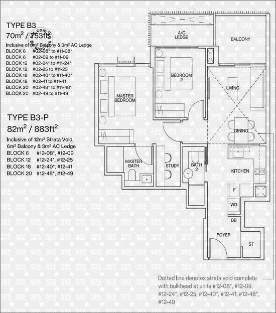 KI Residences at Brookvale (D21), Condominium #2052171